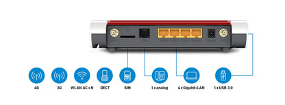 FRITZ! Box 6850 – LTE Router mit WLAN AC+N bis 866 MBit/s & Gigabit-LAN
