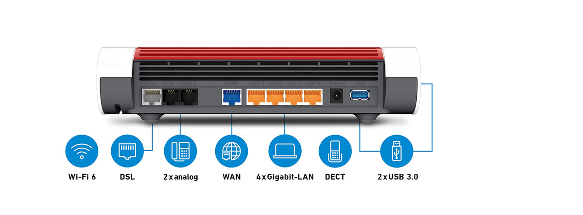 AVM FRITZ!Box 7590 AX WiFi 6 DSL Router – Mesh, DECT-Basis, Exklusive Edition mit USB-Stick